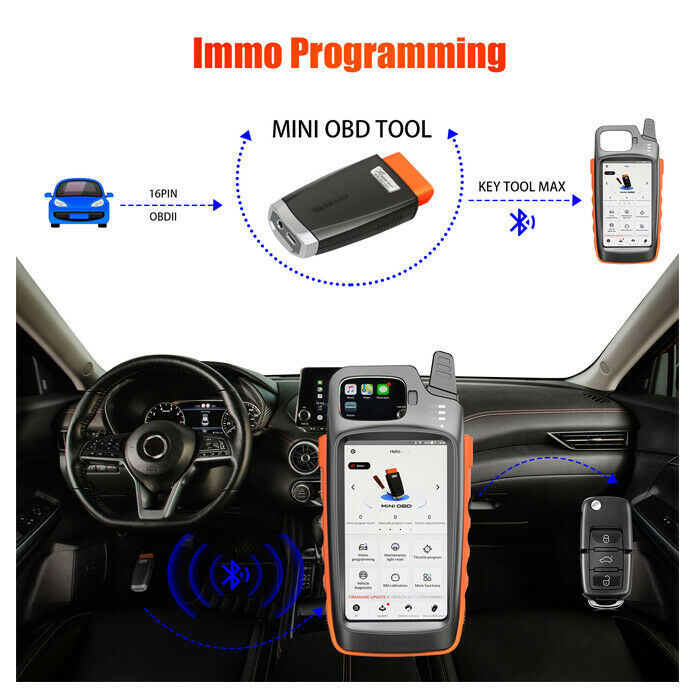 Xhorse VVDI MINI OBD Tool, Diagnosis, Programming IMMO